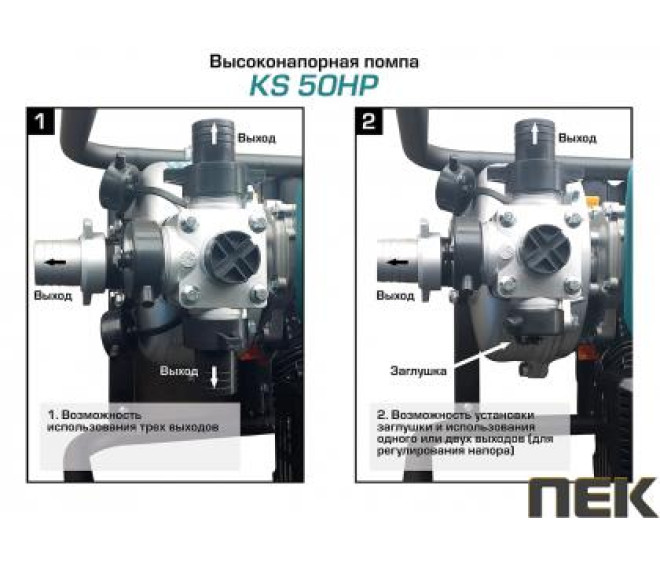 Бензинова мотопомпа Konner & Sohnen KS 50HP